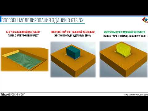 Видео: midas Converter: импорт расчетной модели из ЛИРА САПР в GTS NX