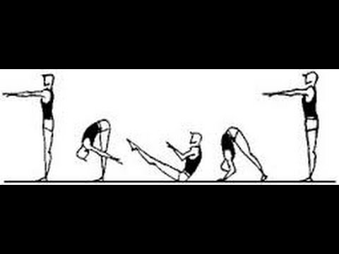 Видео: Как нужно и как не нужно №4. Кувырок назад согнувшись.