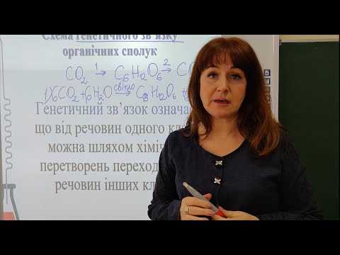 Видео: ЗРОЗУМІТИ ОРГАНІЧНУ ХІМІЮ!!! ВЧИМОСЯ РОЗВ`ЯЗУВАТИ ЛАНЦЮЖКИ ПЕРЕТВОРЕНЬ ОРГАНІЧНИХ РЕЧОВИН (випуск 3)