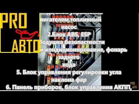 Видео: НАЗНАЧЕНИЕ ПРЕДОХРАНИТЕЛЕЙ В САЛОНЕ ШКОДА ОКТАВИЯ А5