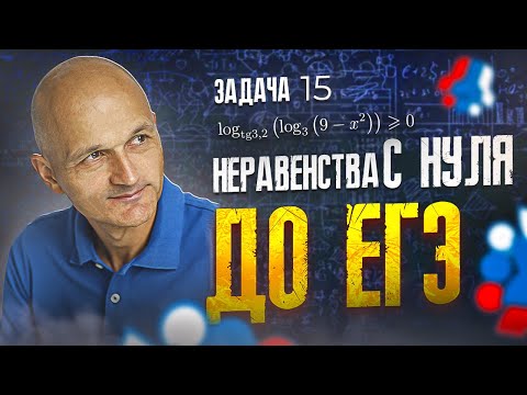 Видео: Профильный ЕГЭ 2024. Неравенства с нуля Задача 15. миниСИРОП