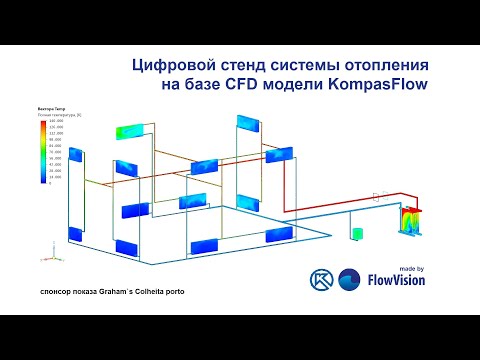 Видео: CFD модель гравитационной системы отопления