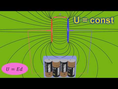 Видео: 8. Электрическое поле.  Конденсатор (русс яз)