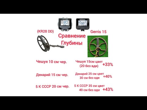 Видео: МЕГА РУЛЬ! Катушка для Металлоискателя Makro Nokta Kruzer и Anfibio. Coils Gerris 15