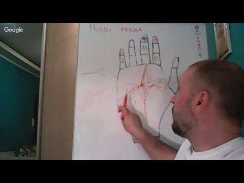 Видео: Урок 7. Линия головы. Знаки. Группа 1/18