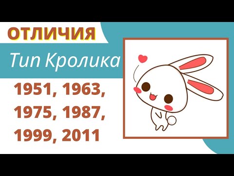 Видео: К какому типу / году Кролика Вы относитесь? Характеристика по китайскому гороскопу.