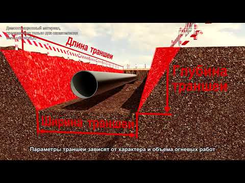 Видео: Безопасность производства земляных работ при вскрытии действующего магистрального газопровода