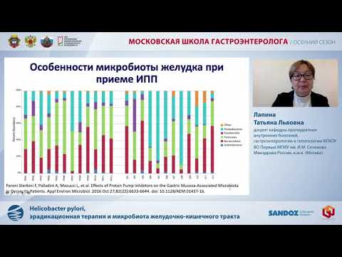 Видео: Лапина Т.Л. Helicobacterpylori, эрадикационная терапия и микробиота желудочно-кишечного тракта