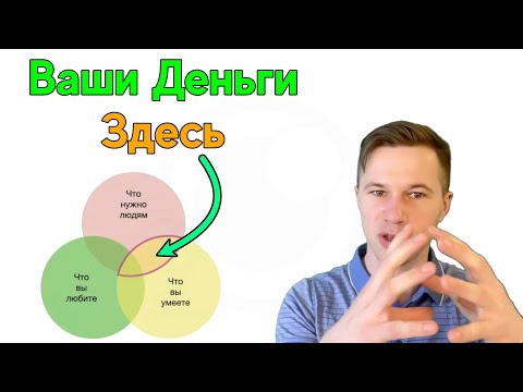Видео: Основы Основ. Часть 6. Деньги: Активность и Ценность