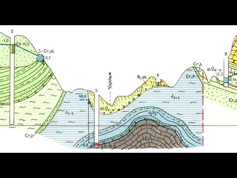 Видео: Поиск золота возле Саратова