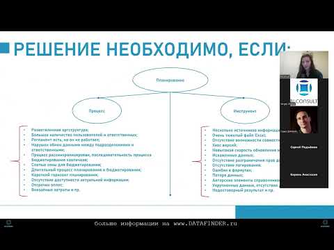 Видео: Научись делать сценарное бюджетирование на платформе Optimacros