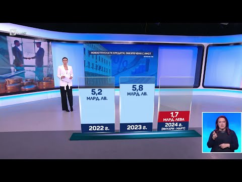 Видео: Какво предвиждат новите правила за жилищни кредити? | БТВ