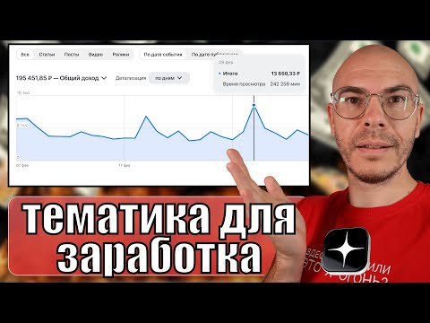 Видео: Как выбрать ТЕМАТИКУ для ДЗЕН канала, которая 100% стрельнёт