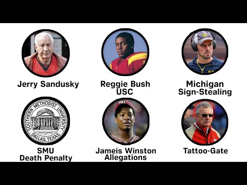 Видео: Все скандалы в студенческом футболе объяснены за 26 минут