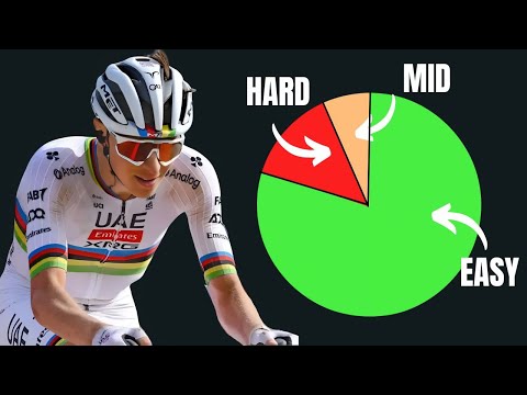 Видео: Тренировка зоны 2 — как правильно ее выполнять и как стать быстрее