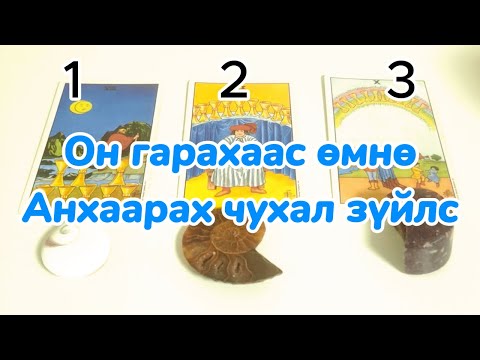 Видео: Он гарахаас өмнө Анхаарах чухал зүйлс Хэзээч үзсэн болох Tarot merge Тарот мэргэ