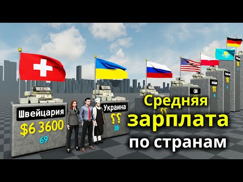 Видео: Топ Страны с Самыми Высокими Зарплатами в Мире