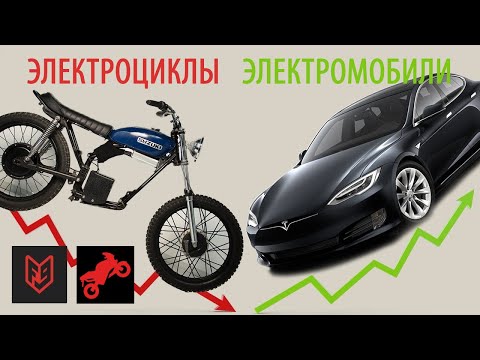 Видео: Электромотоциклы нужны? | Голос Бездока @FortNine