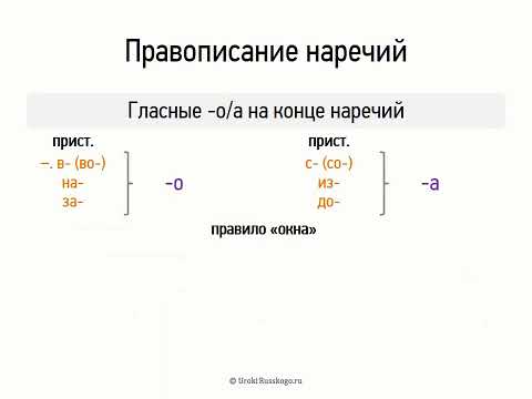 Видео: Правописание наречий (6 класс, видеоурок-презентация)