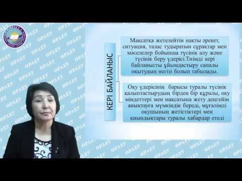 Видео: Сабақтағы тиімді кері байланыс ұйымдастырудың тиімді техникалары