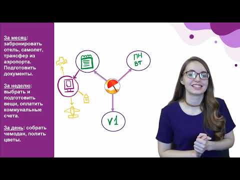 Видео: Как делать ментальные карты (mind map). Практика.