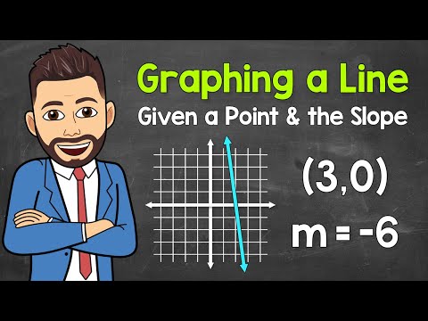Видео: Как построить график прямой по точке и её наклону | Математика с мистером Дж.