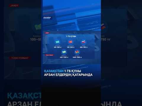 Видео: Қазақстан 1 гб құны арзан елдердің қатарында #atamekenbusiness #түскіформат