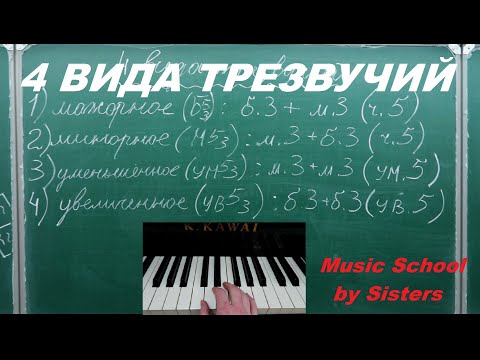 Видео: 4 ВИДА ТРЕЗВУЧИЙ: мажорное, минорное, уменьшённое, увеличенное. СОЛЬФЕДЖИО АККОРДЫ