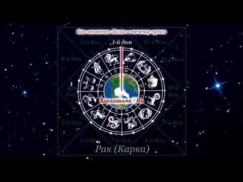 Видео: Как меняется Лагна (Асцендент) в течение суток