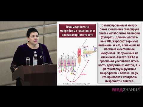 Видео: 2. Микробиом респираторного тракта. Главное – не вреди!