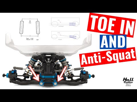 Видео: Схождение внутрь и анти-приседание: все, что вам нужно знать!