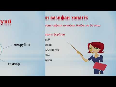 Видео: Синфи 6  Сифат