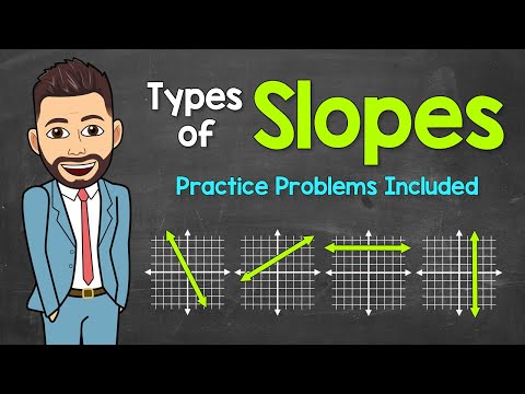 Видео: Типы склонов (включая практические задачи) | Математика с мистером Дж.