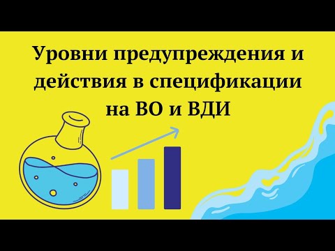 Видео: Как установить уровни предупреждения и действия для ВО и ВДИ