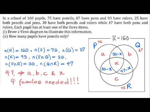 Видео: Решить диаграмму Венна с 3 множествами и 4 уравнениями — NECO 2021 Q6b