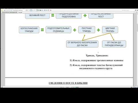 Видео: Великий Пост. Введение.