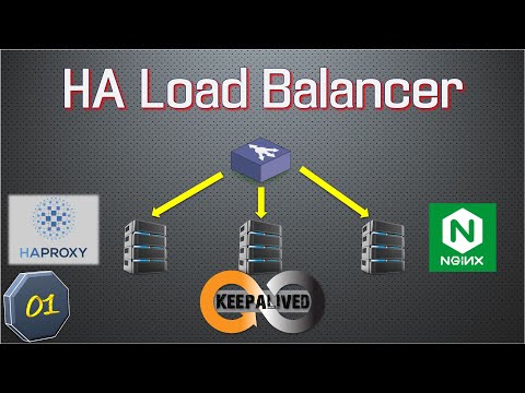 Видео: LoadBalancer - балансировщик нагрузки. Что это? Как работает. HA LoadBalancer.