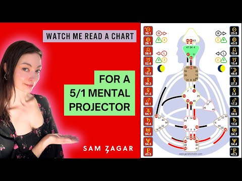 Видео: Чтение Дизайна Человека для ментального проектора 5/1