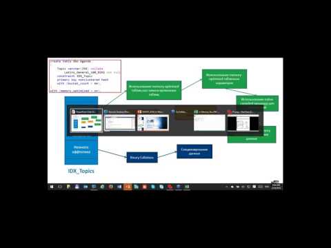 Видео: SQL Server In-Memory OLTP. Нестандартные сценарии использования