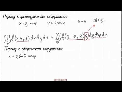 Видео: Переход к новым координатам в тройном интеграле - bezbotvy