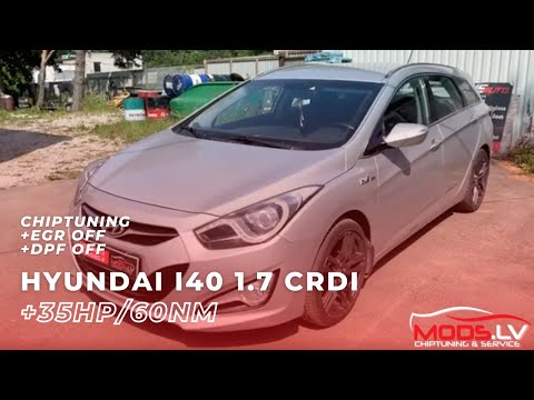 Видео: Всем владельцам корейских авто - на примере Hyundai i40 1.7 CRDi удаление EGR, cажевого и чип-тюнинг