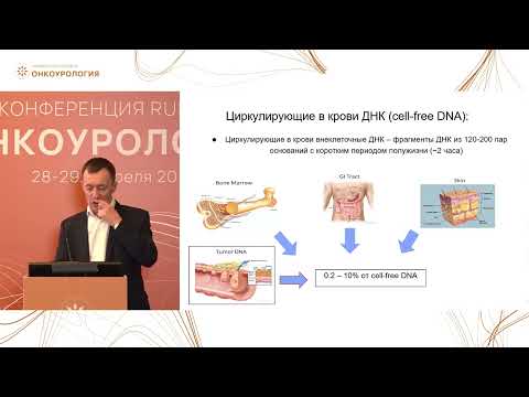 Видео: Онкоурология в 2021 году. Наиболее значимые события в лекарственном лечении