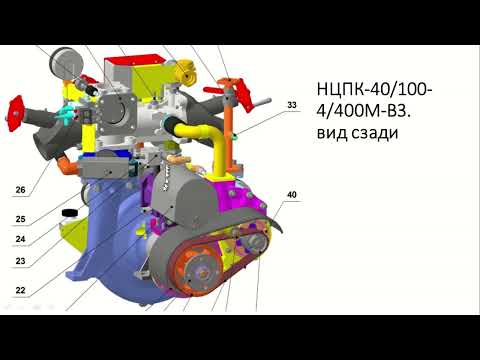 Видео: Новый комбинированный насос НЦПК-40/100-4/400 с ременным приводом ступени высокого давления.
