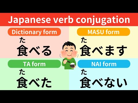 Видео: Спряжения 50 часто встречающихся японских глаголов