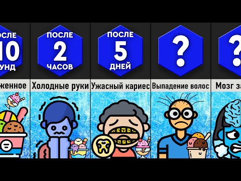 Видео: Что, Если Есть Только МОРОЖЕНОЕ?