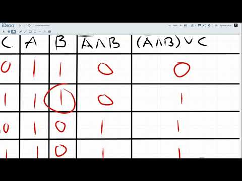 Видео: Алгебра логики, 8 класс, построение таблиц истинности, законы алгебры логики, логические элементы.