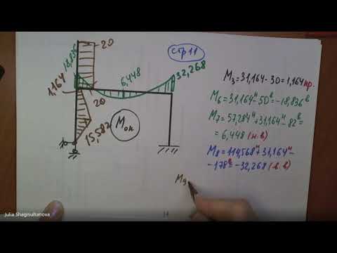 Видео: С.М. Задача №5.8 (продолжение) построение Мок, Q  и N, проверки: универсальная и статическая