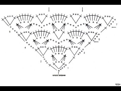Видео: Простая шаль для новичков ЛЕГКО И БЫСТРО.Шаль крючком для начинающих пошагово Урок 293 Crochet shawl