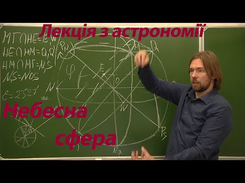 Видео: Небесна сфера. Точки та лінії на небесній сфері. Лекції з астрономії.