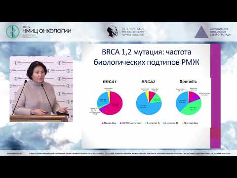 Видео: Изменение парадигмы лечения BRCA-ассоциированного мРМЖ. Клинический опыт (Орлова Р.В.)